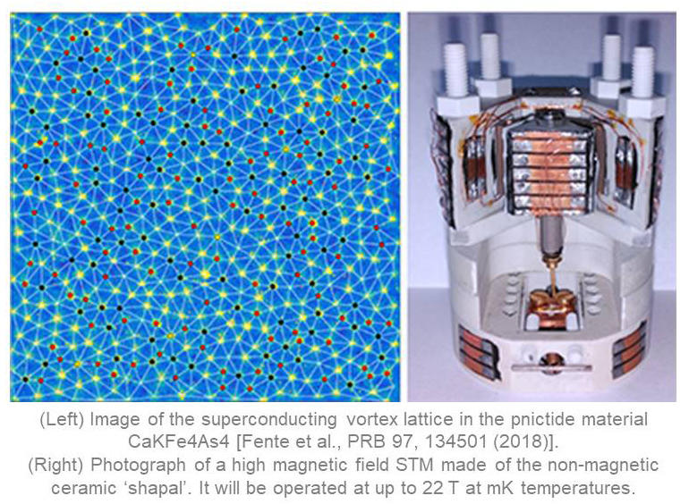 22 Tesla superconducting magnet commissioned at UAM by Oxford Instruments