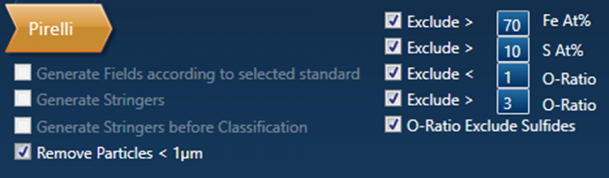 Filters used to accept oxide inclusions according to Pirelli Method