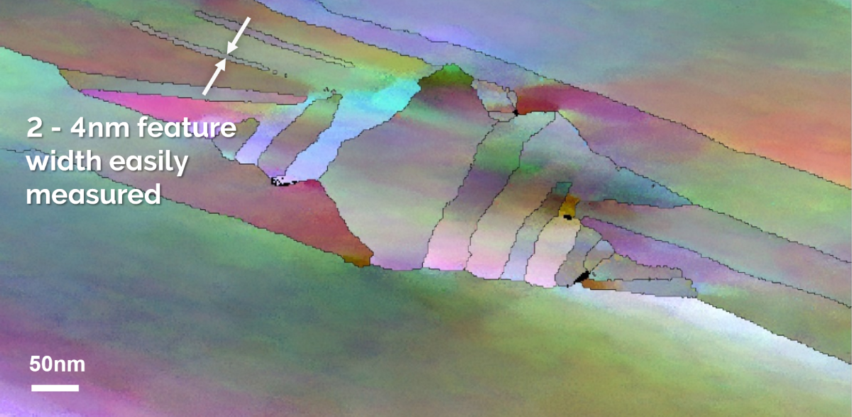 TKD map from steel sample showing resolved nanoscale features (twins)