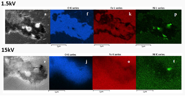 Is it possible to achieve TEM-like EDS resolution in SEM? - Oxford ...