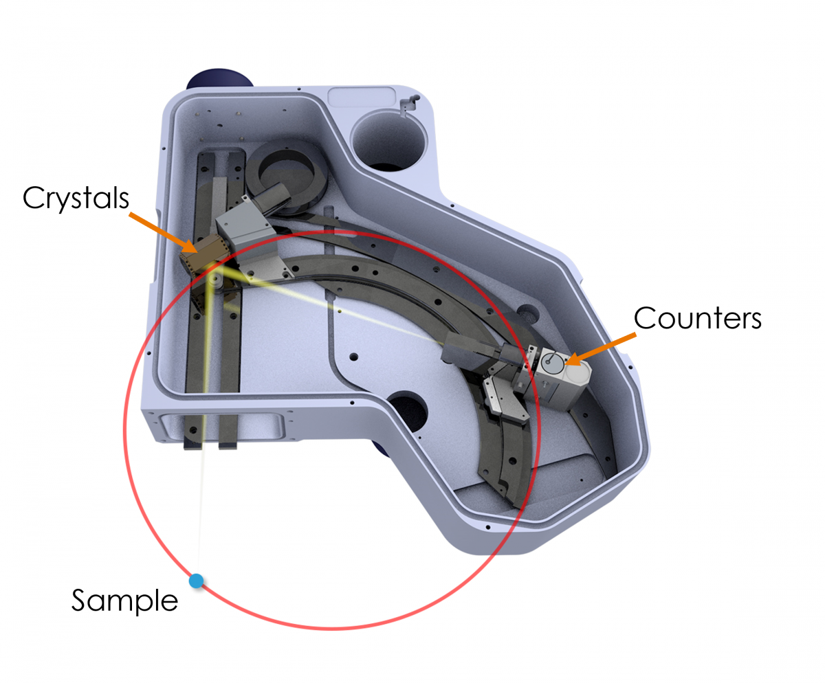 Microprobes for Life Science - Microprobes for Life Science