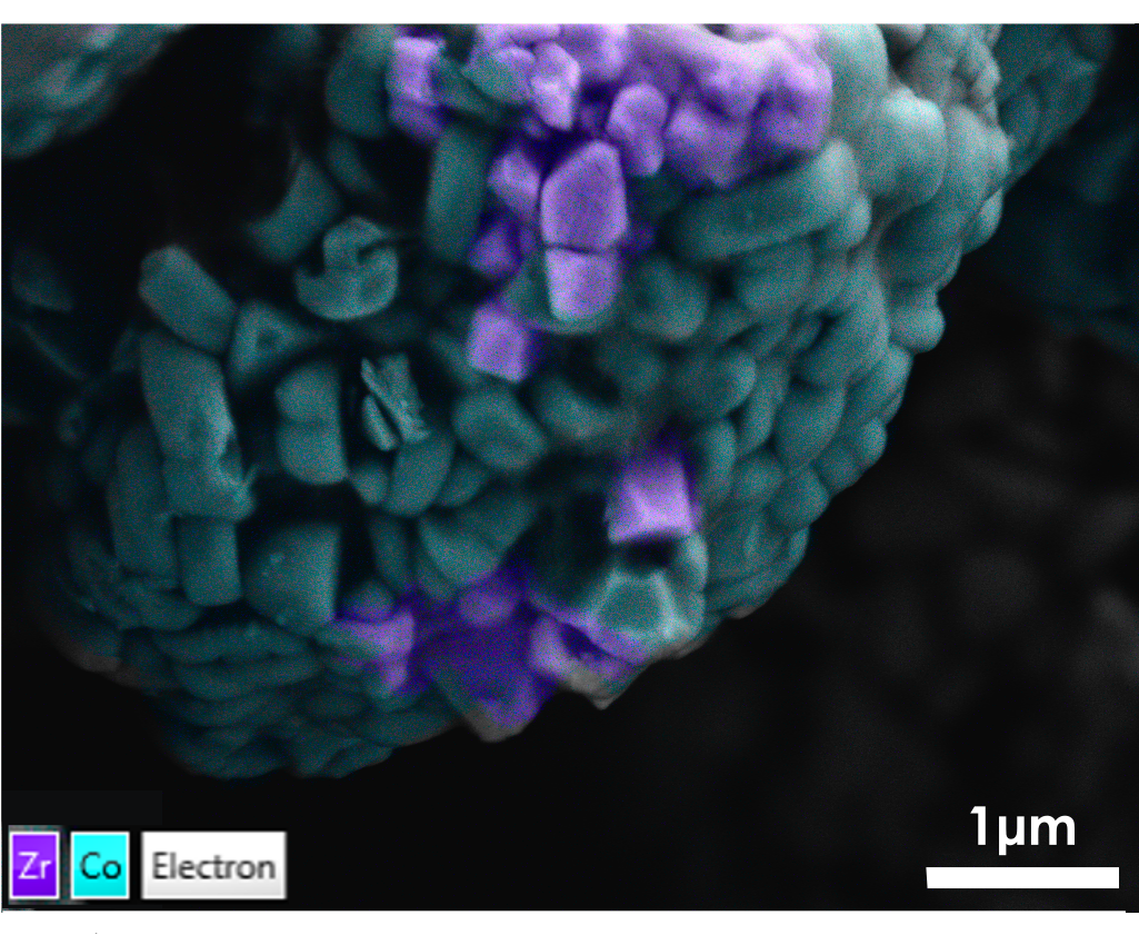 Layered EDS map of NCM811 powder particles showing ZrO dopants on particle surface.