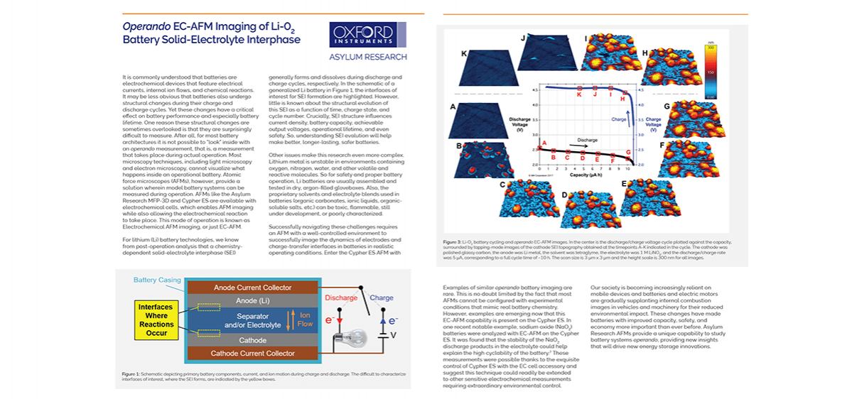 First Two Pages of App Note - Lithium Battery