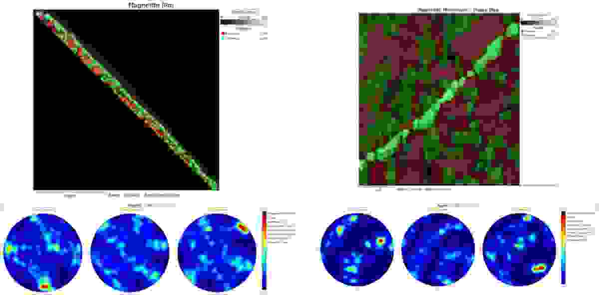 Image showing EBSD of the fusion crust using (left) 80nm step size and (right) 50nm step size