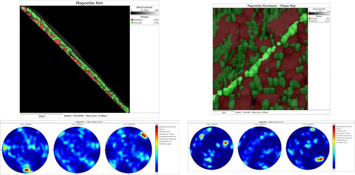 Image showing EBSD of the fusion crust using (left) 80nm step size and (right) 50nm step size