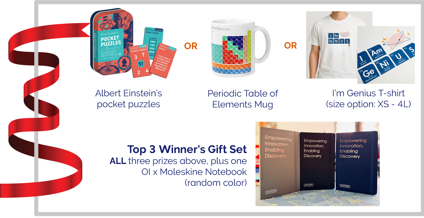 OI Innovation Challenge Prizes