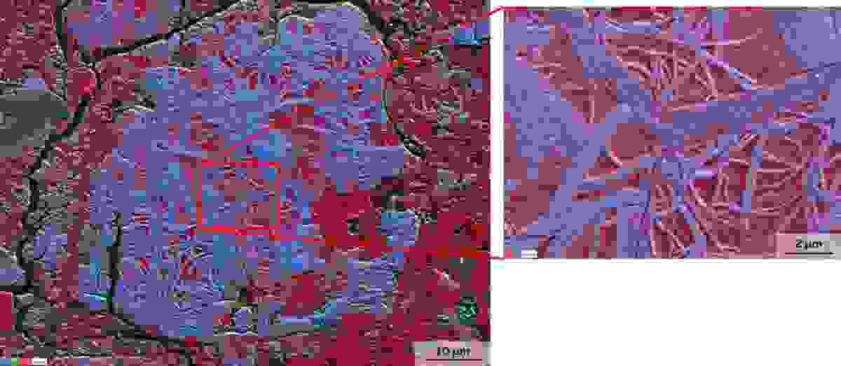 Image showing EDS using UltimExtreme detector at (left) 5kV and (right) 3kV