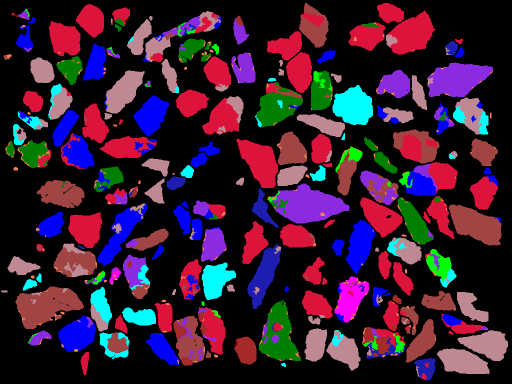 Process Mineralogy and Chemical Analysis figure 1