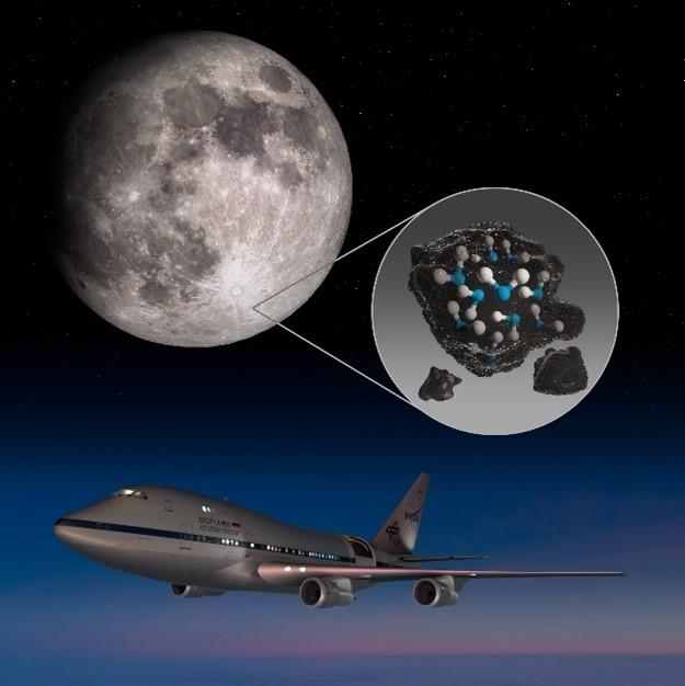 This illustration highlights the Moon’s Clavius Crater with an illustration depicting water trapped in the lunar soil, along with an image of NASA’s Stratospheric Observatory for Infrared Astronomy (SOFIA) that found sunlit lunar water. Credits: NASA