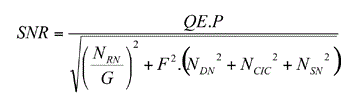 The SNR ratio for an EMCCD or ICCD