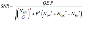 Equation depicting the SNR for the EMCCD