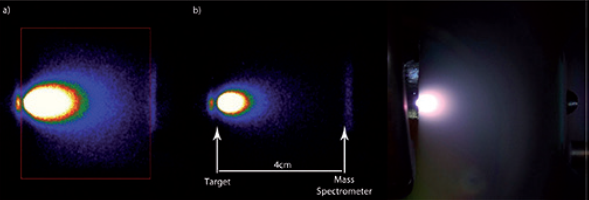 Lu I emission at 499 nm. The red square shows the area over which the intensities were integrated