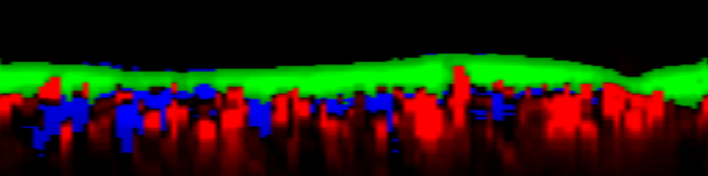 Raman depth profile of coated tablet.