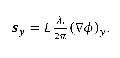 The phase gradient is related to the shift by the following