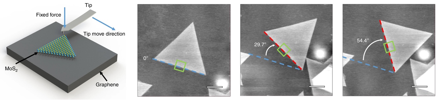 AFM setup and rotation of mos2 on graphen