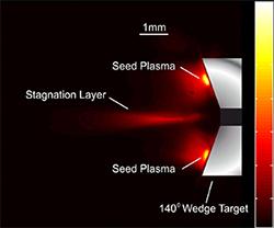 Time integrated broadband emission imaging of a stagnation layer created on a 140° wedged tin (Sn) target