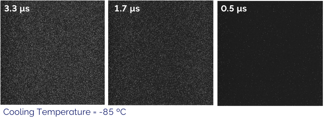 Clock-induced Charge