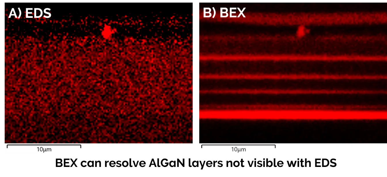 EDS and BEX AL map pf GaN cross-section