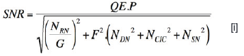 The Signal to Noise Ratio can be expressed as follows