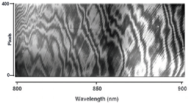 Un-binned image of a broadband tungsten lamp taken with a Shamrock 750 spectrograph and a back-illuminated visible-optimized iDus 420A-BV