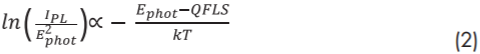 Figure 2 equation simplified