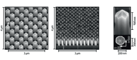 Fig. 1 – Bird’s eye view scanning electron microscopy (SEM) micrographs of SAG GaN nanocolumns with different NC diameters and aperture pitches (samples G1225 and G1253).