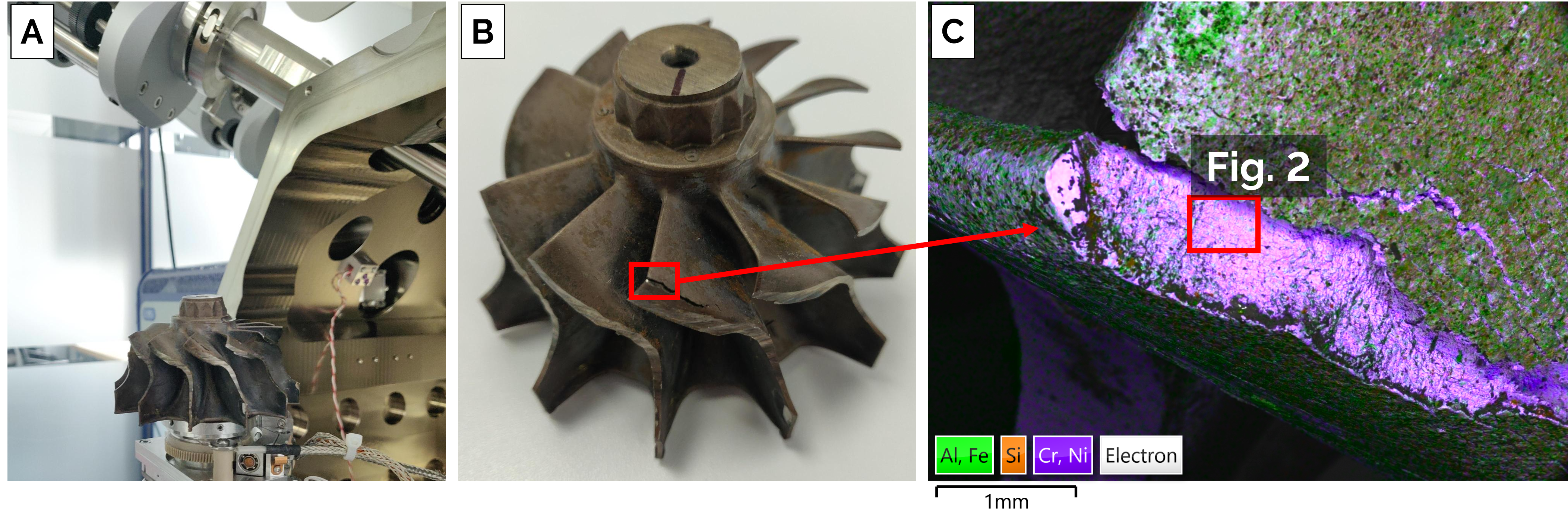 Figure 1- A) Image of bulk turbine wheel in-situ on the SEM stage. B) Image of failed turbo blade in-situ on turbine wheel. C) Low magnification BEX image displaying stress fracture of the Ni-Cr alloy with surficial Fe-Al-Si coating.