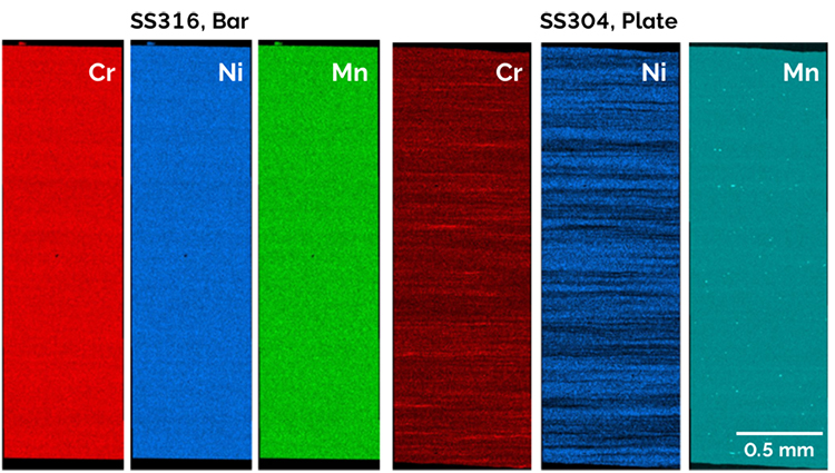Large area BEX montages of stainless steels