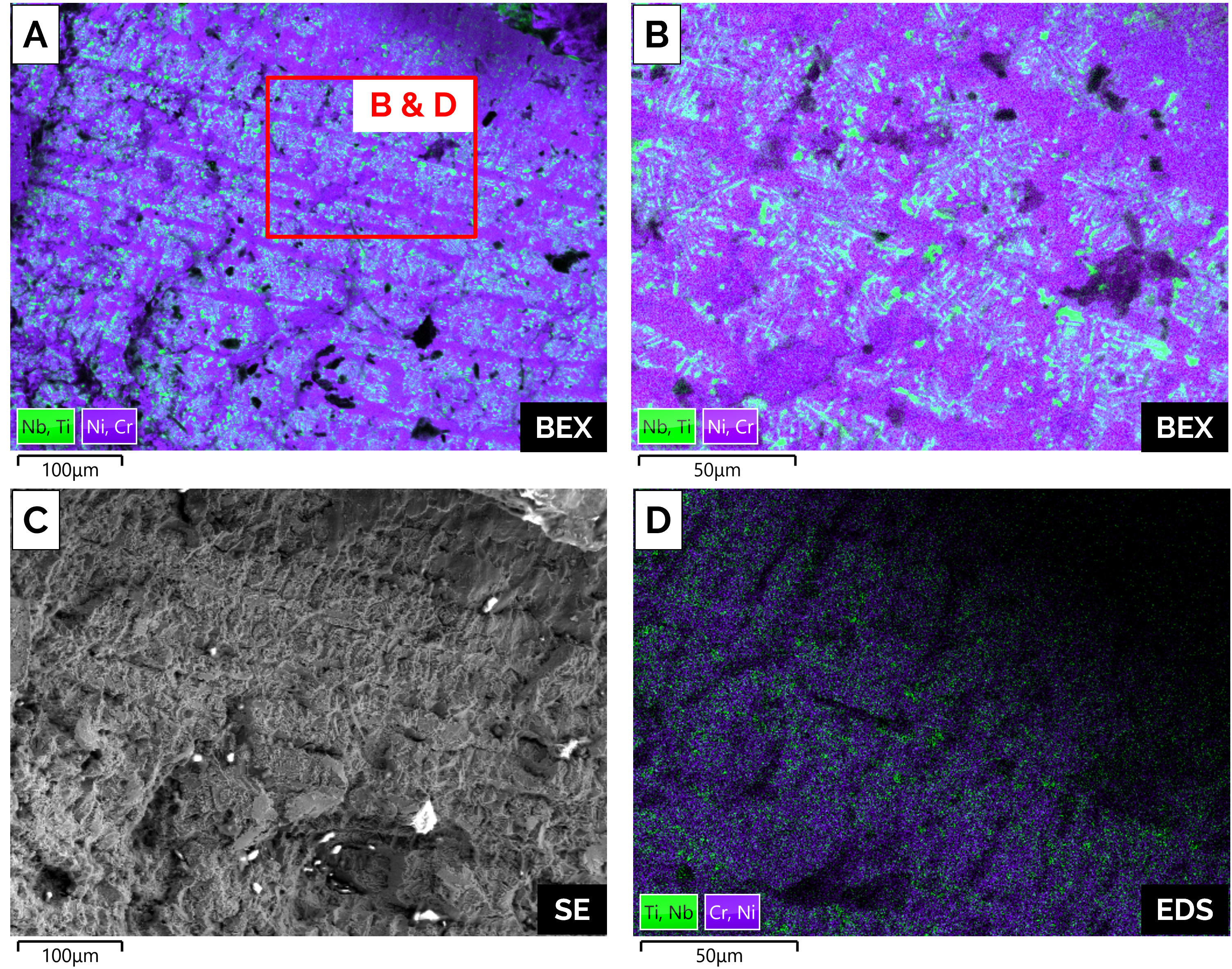 Figure 2- A) BEX image of fracture surface collected at 500 X magnification. Segregation on the order of 10’s µm is clearly visible. B) BEX Image of fracture surface collected at 1500 X magnification reveals assimilation of sub-micron Nb-Ti inclusions. C) Secondary electron image of fracture surface, note apparent stratification correlates with elemental segregation.