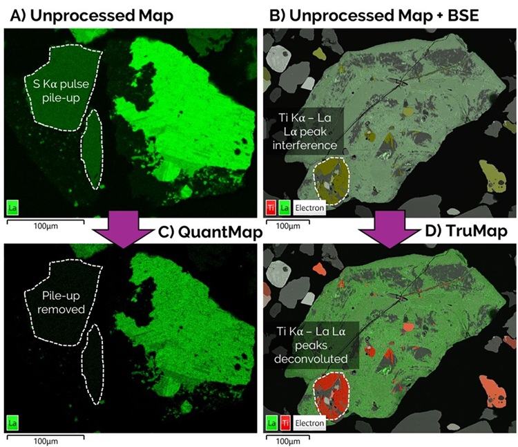 Figure 4 - REE X-ray Maps