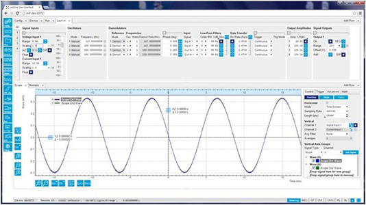 The MFLI LabOne interface from Zurich Instruments