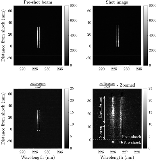 Pre-shot beam compared to beam as the shock wave passes through the test section
