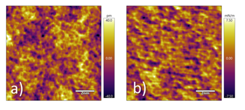 High resolution imaging of glass