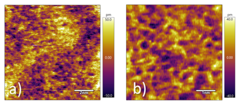 High resolution imaging of glass