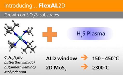 Growth on SiO2 substrates graphic