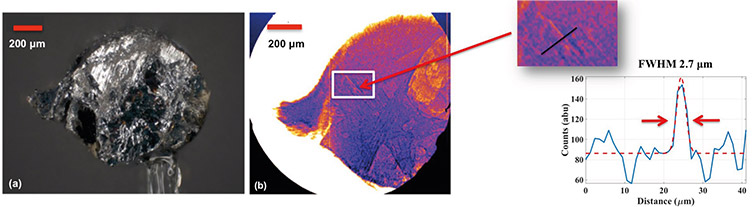 Figure 2. Modified from Hussein et al. In a) Al-Si sample used for LWFA experiments imaged using an optical microscope. Phase contrast X-ray image in b) from LWFA experiment.