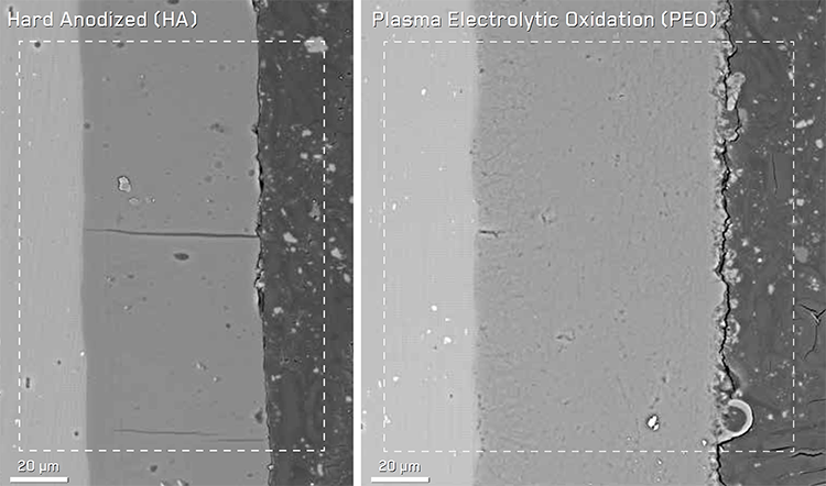 BSE micrographs of cross-sections of (a) hard anodized and (b) PEO coatings on AA5052 with the indentation mapping regions indicated by dashed rectangles. Indentations are sufficiently shallow ( ≤100 nm) to not significantly obscure the view of the microstructure.