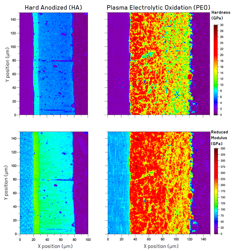 Mechanical microscopy maps of hardness and reduced modulus from the HA and PEO coatings with mechanical property values indicated by the color scales on the right.