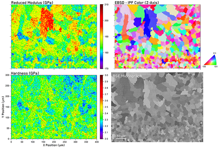 Mechanical microscopy results from suction-cast, pure Nickel with correlated indentation property maps with EBSD orientation and backscattered electron micrographs of the same region.