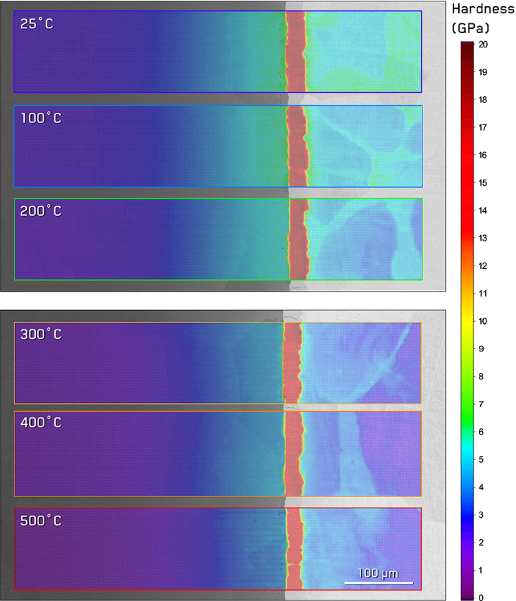 Hardness maps overlaid on back-scattered electron micrographs of adjacent regions of the Ni—Mo diffusion junction acquired at temperatures from 25 to 500 °C.