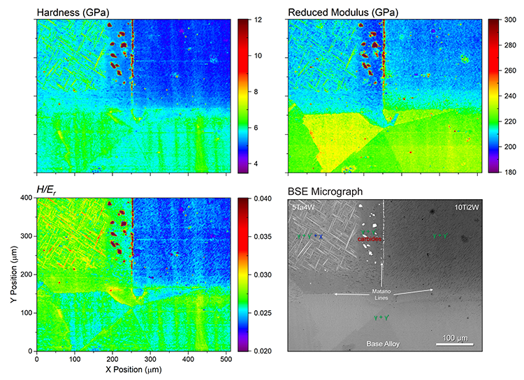 High-speed nanoindentation property maps of the investigated triple junction region: (a) hardness, (b) reduced modulus, and (c) H/Er.