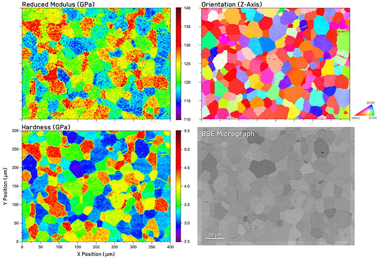 Mechanical microscopy results from commercial purity Titanium with correlated indentation property maps with EBSD orientation and backscattered electron micrographs of the same region.