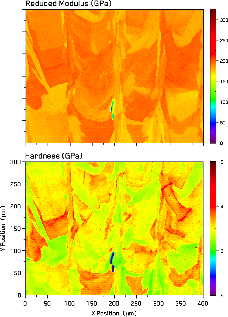 Indentation property maps over a cross section of the LPBF AM steel.