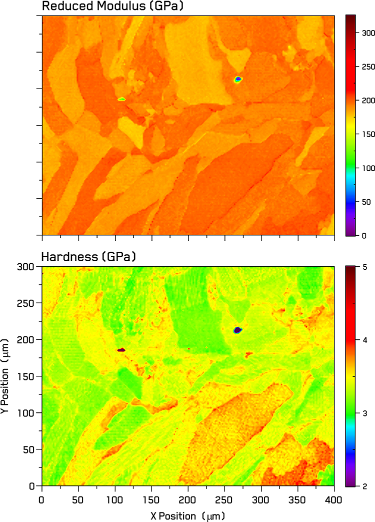 ndentation property maps over a cross section of the DED AM steel.