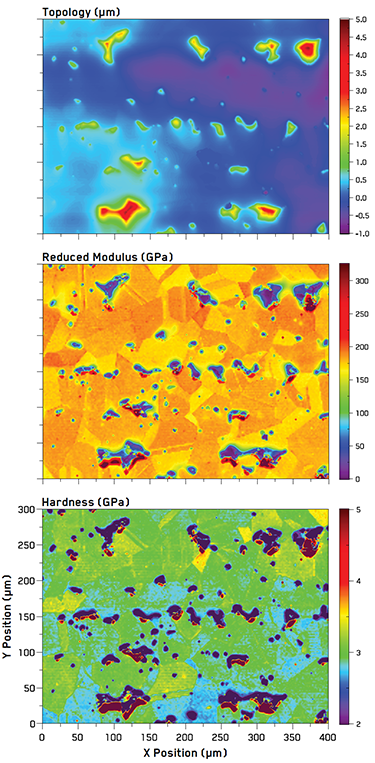 Indentation property maps of an 316L AM steel made using FFFm.