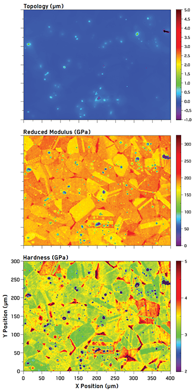 Indentation property maps of a cross-section of binder jetting AM steel.