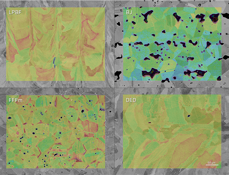 Backscattered electron (BSE) micrographs of the indented regions of the AM steel samples with hardness maps overlaid to illustrate the correlation between mechanical properties and electron microscopy.