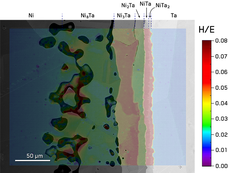Overlay of H/E ratio map on BSE micrograph at 20% transparency showing the correspondence between mechanical properties and grains within the indicated phases.