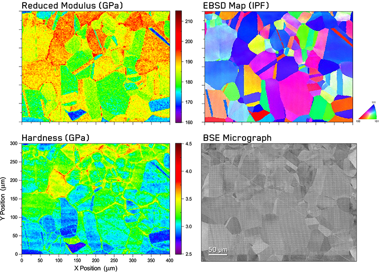 Indentation property maps of the annealed 316L stainless steel sample with the corresponding orientation map from EBSD and a BSE micrograph of the indentation grid.