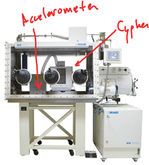 Turns Out that a Cypher AFM is an Absolutely Terrible Earthquake